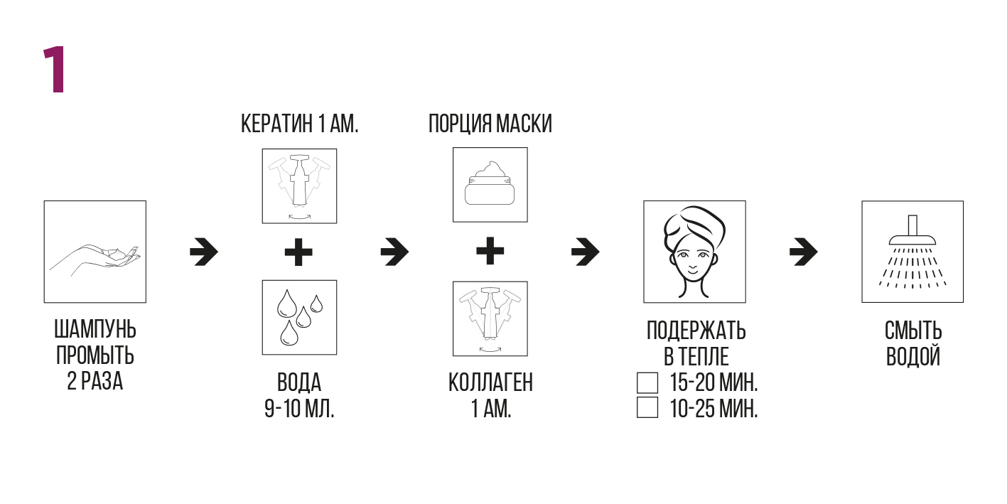 липидная маска для волос что это такое. Смотреть фото липидная маска для волос что это такое. Смотреть картинку липидная маска для волос что это такое. Картинка про липидная маска для волос что это такое. Фото липидная маска для волос что это такое