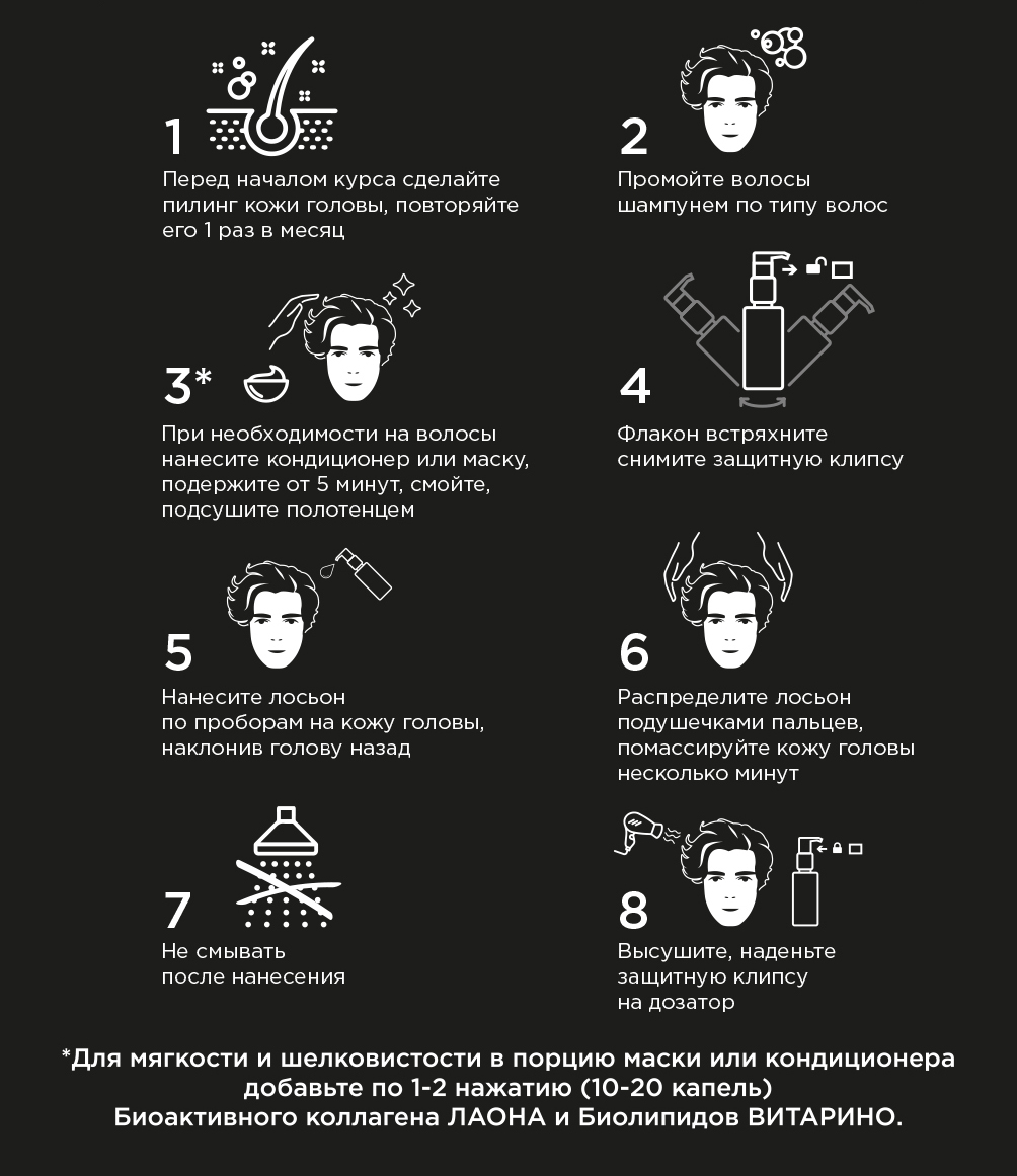 схема применения 1